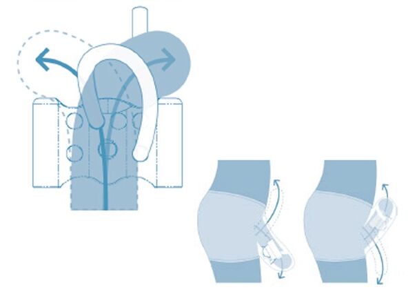 reprodukční systém dospívajících